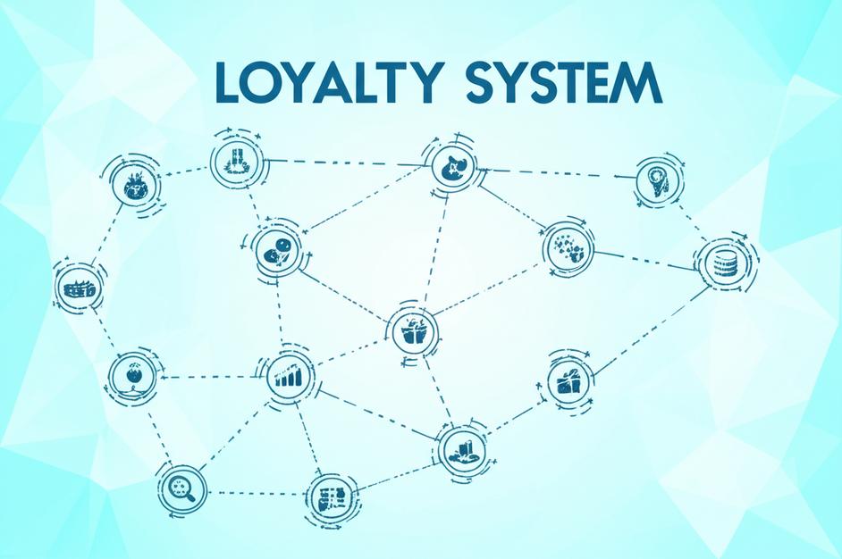 Phần Mềm Loyalty Hiệu Quả: Chìa Khóa Giữ Chân Khách Hàng Bền Vững Tăng Doanh Thu 1 Phần Mềm Loyalty Hiệu Quả: Chìa Khóa Giữ Chân Khách Hàng Bền Vững Tăng Doanh Thu