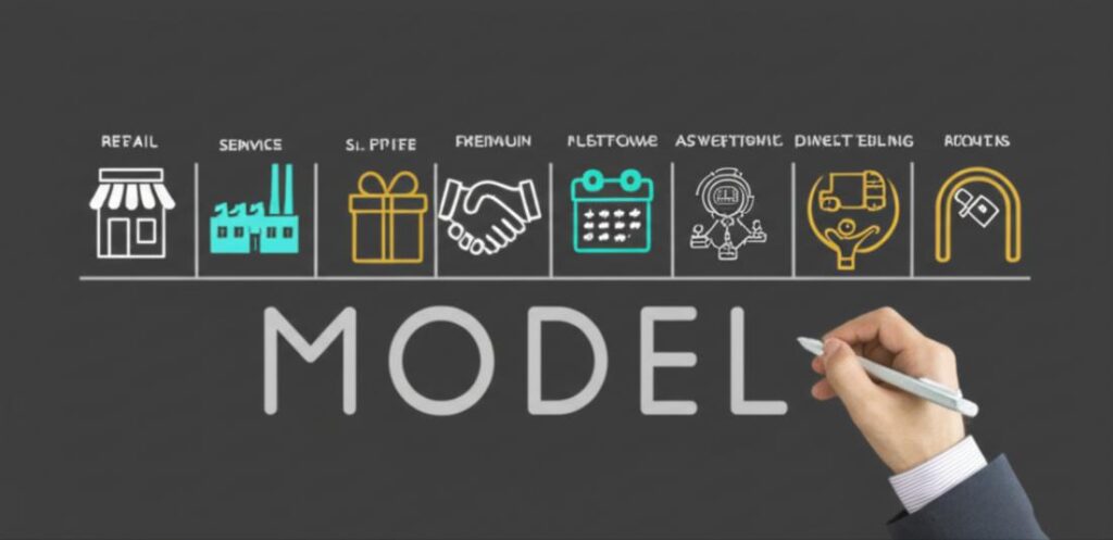 Minh họa các mô hình kinh doanh