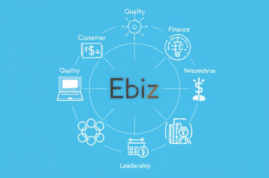 Infographic về các nguyên tắc kinh doanh cốt lõi.