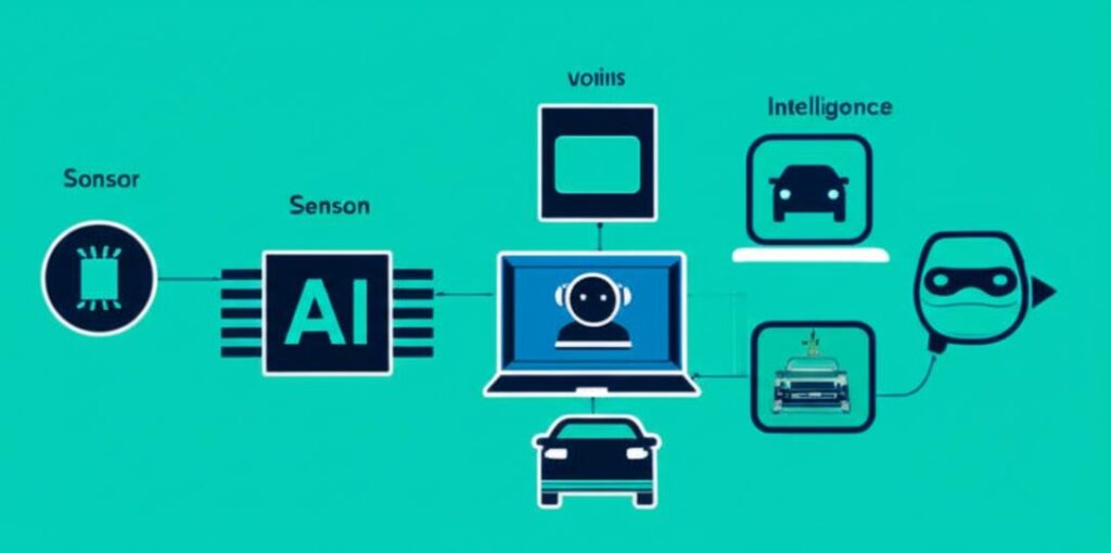 Minh họa đa dạng các tác nhân AI, từ trợ lý ảo đến xe tự lái, thể hiện khả năng cảm nhận, xử lý và hành động trong môi trường kỹ thuật số và vật lý.