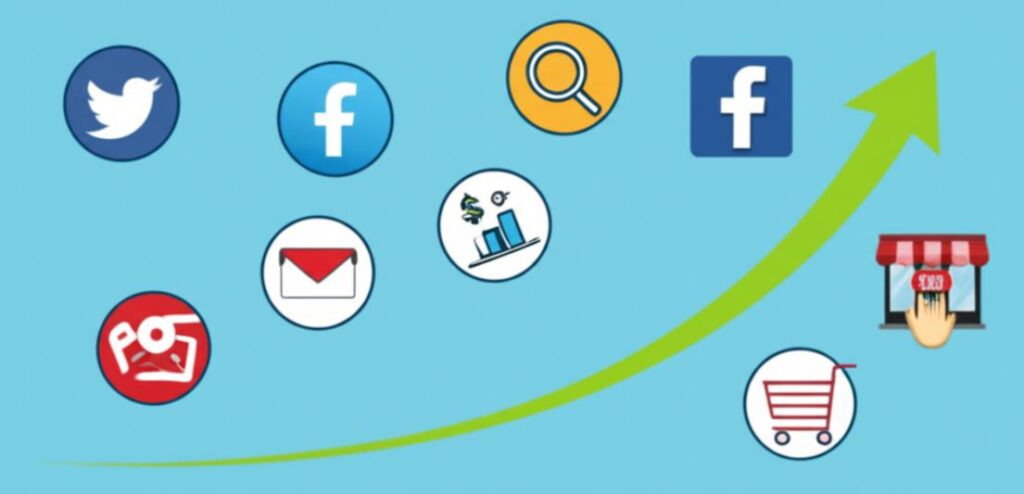 Phần mềm bán hàng offline 3 Minh họa các kênh tiếp thị kết hợp mang lại thành công cho doanh nghiệp.