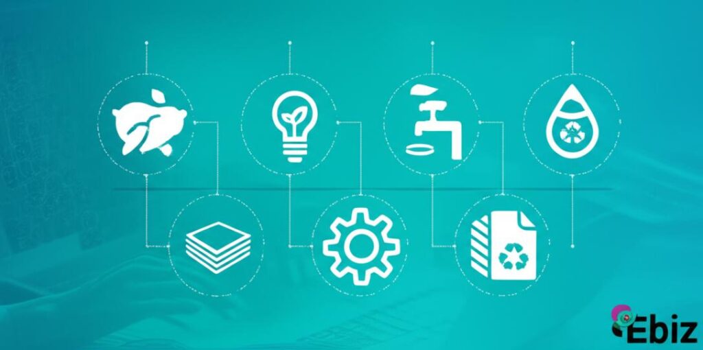 Tiết Kiệm Tài Nguyên: Bí Quyết Vận Hành Doanh Nghiệp Hiệu Quả và Bền Vững 1 Infographic on business resource saving: energy, materials, water, and paper, with a nod to management software.